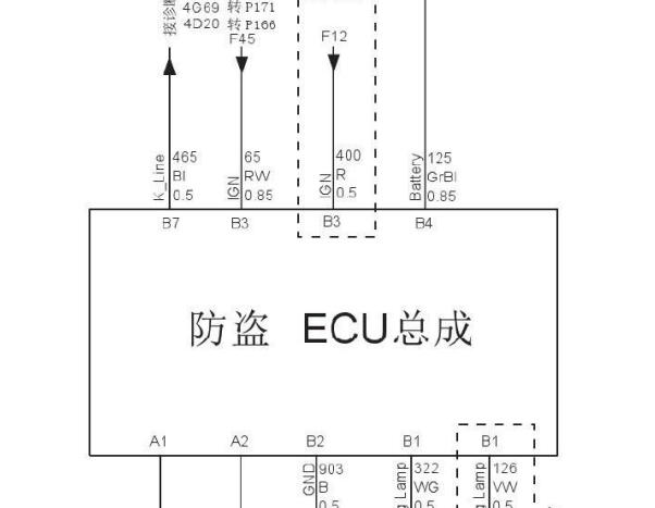 2012-2017年长城风骏5 防盗电路图和针脚资料
