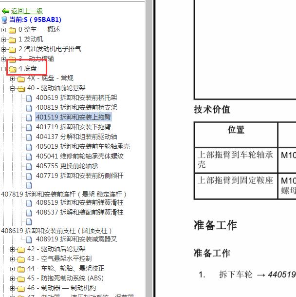 2014年保时捷MACAN 底盘维修手册