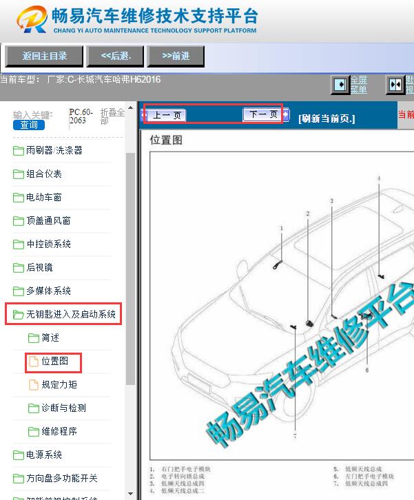 2016年哈弗H6智能钥匙天线位置资料