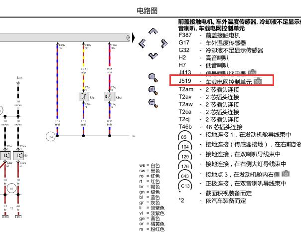 2013年大众高尔夫J519车载电网控制单元电路图
