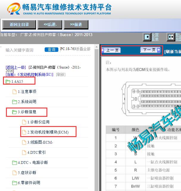 2011-2014年东风帅客发动机电脑针脚资料