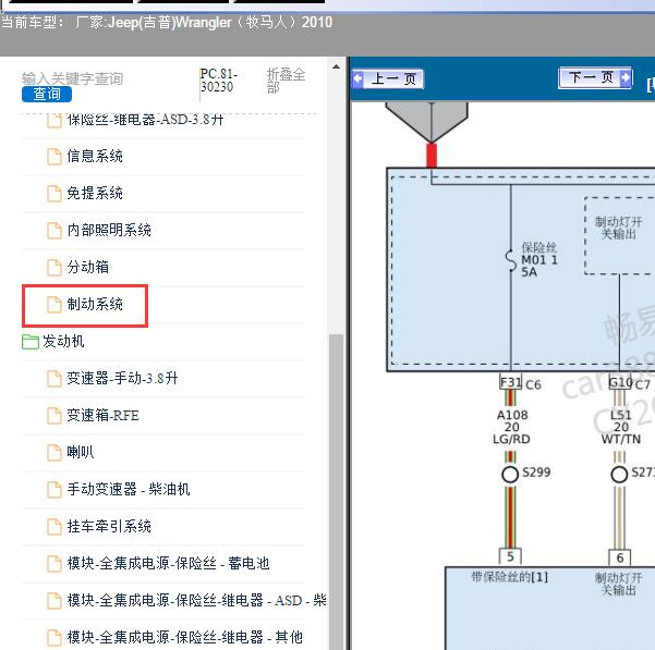 2010年Jeep(吉普)-Wrangler（牧马人）ABS线路图