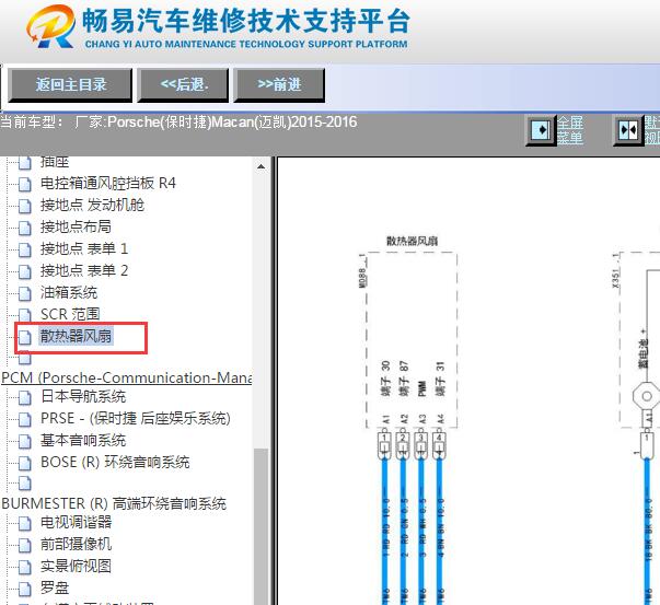2015-2016年保时捷MACAN发动机冷却风扇电路图