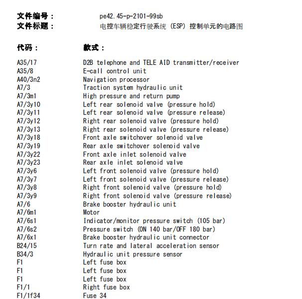 1999年奔驰S600 ABS电路图