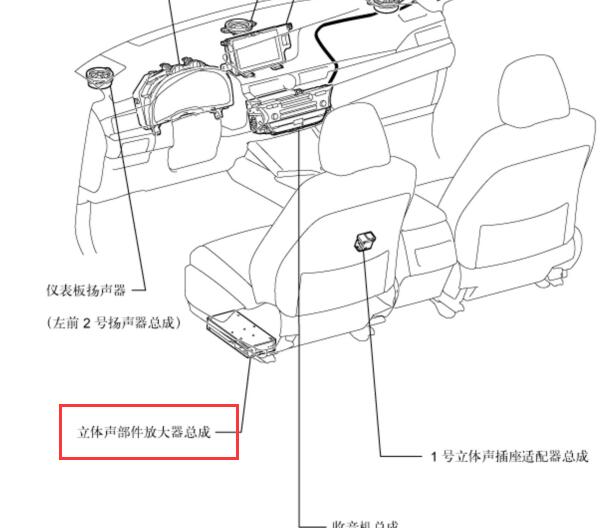 2013年雷克萨斯ES250立体声部件放大器 位置
