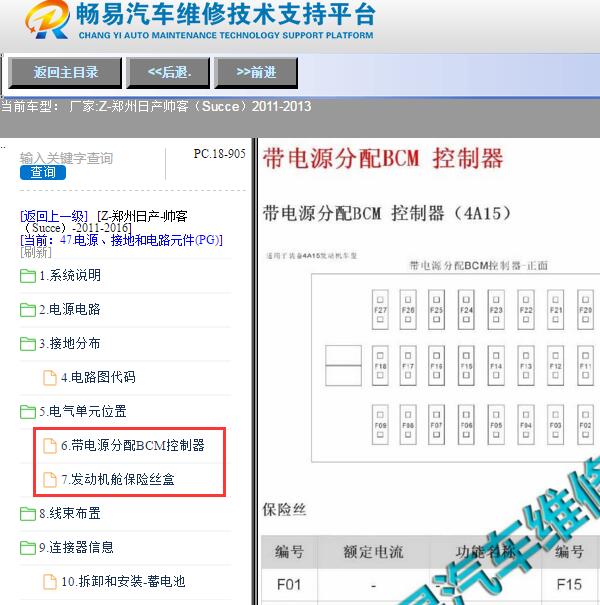 2013年日产帅客室内保险丝盒说明