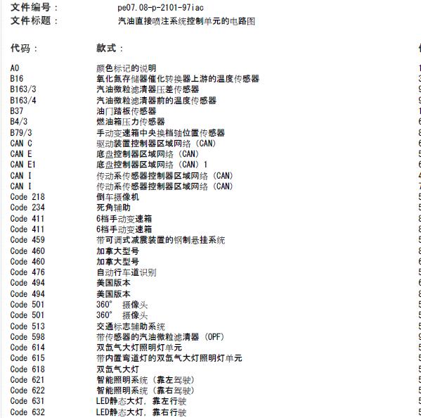 2016年奔驰GLA 200发动机电路图