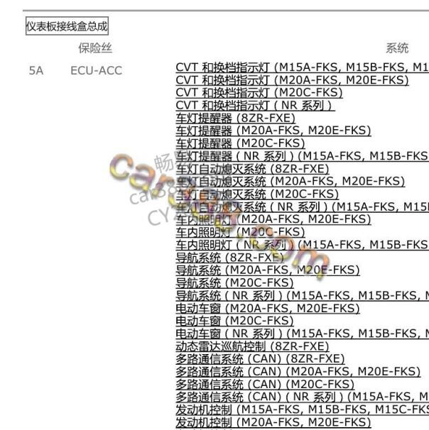 2022年丰田雷凌仪表保险资料