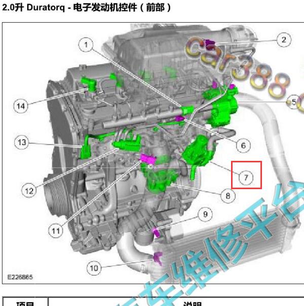 2018年福特全顺2.0柴油发动机废气再循环温度传感器位置.