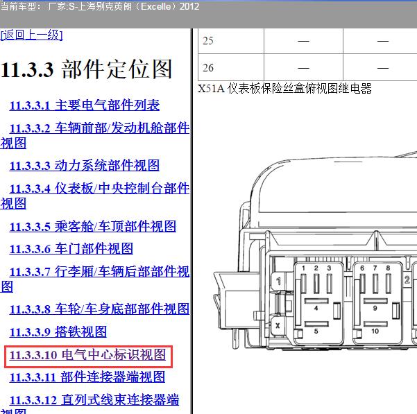 2012年别克英朗仪表板保险丝位置