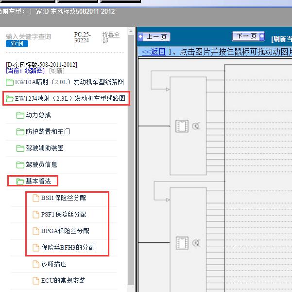 2011-2012年东风标致-508 保险丝线路及说明