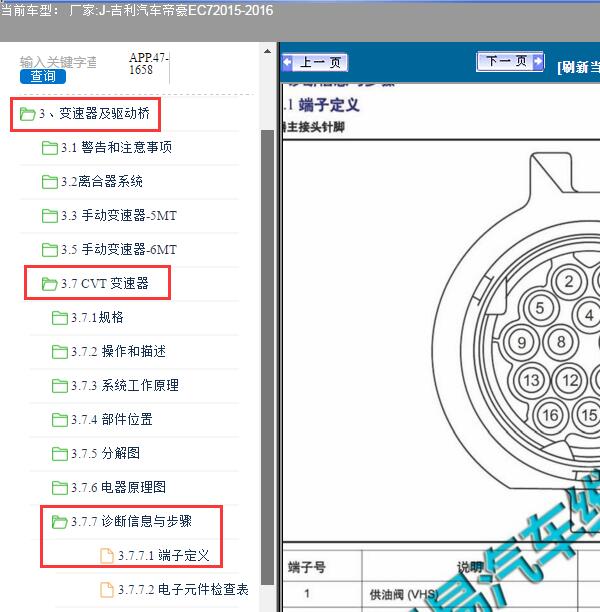 2015年吉利帝豪CVT变速箱针脚