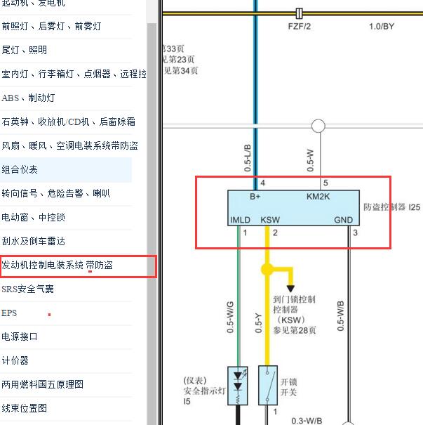 2014-2015年天津一汽威志V5防盗电路图