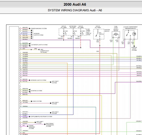 2000年奥迪A6中控门锁电路图