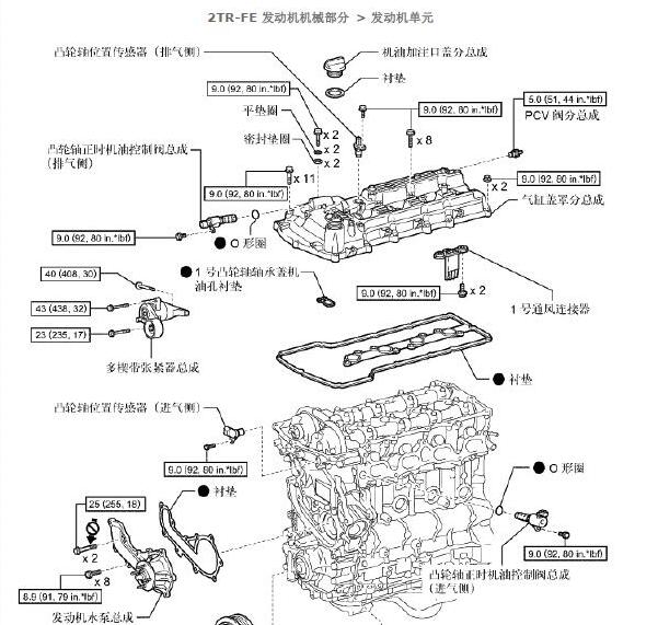 2009年丰田普拉多发动机维修手册