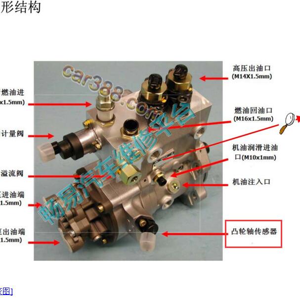2017-2019年领主柴油发动机凸轮轴传感器安装位置