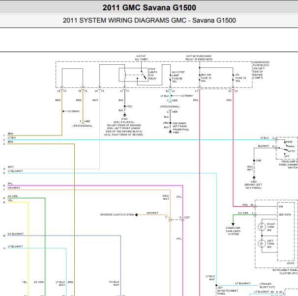 2011年GMC 倒车灯电路图