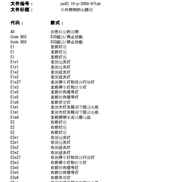 2011年奔驰SLK200大灯电路图