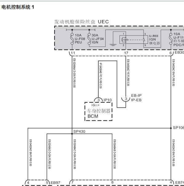 2021年上汽大通MAXUS EUNIQ 5 电机控制器电路图