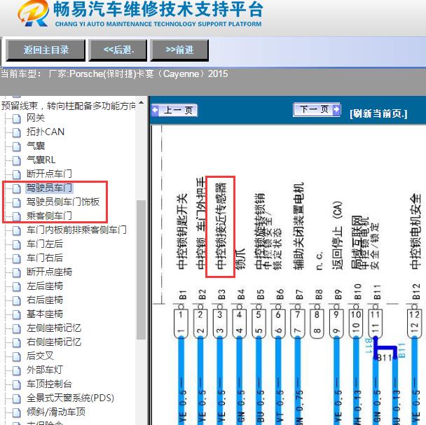 2015年保时捷卡宴遥控接收电路图