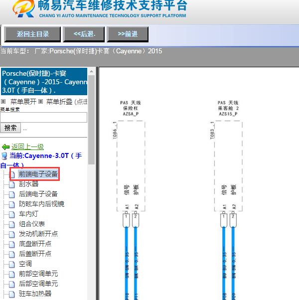 2015年保时捷卡宴天线电路图