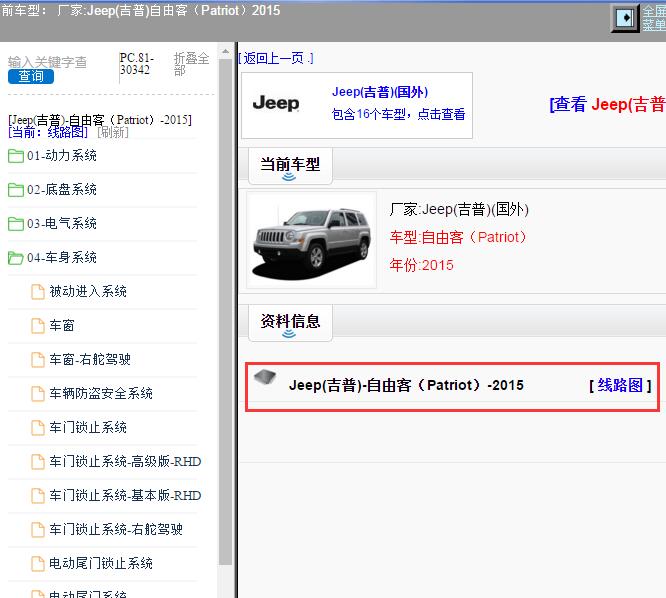 2015年Jeep(吉普)-自由客（Patriot）线路图