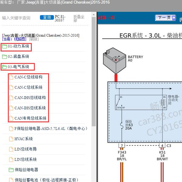 2015-2016年Jeep(吉普)-大切诺基(Grand Cherokee) 发动机和通讯电路图