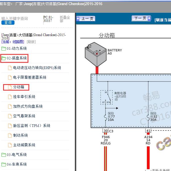 2015-2016年Jeep(吉普)-大切诺基(Grand Cherokee) 分动箱电路图