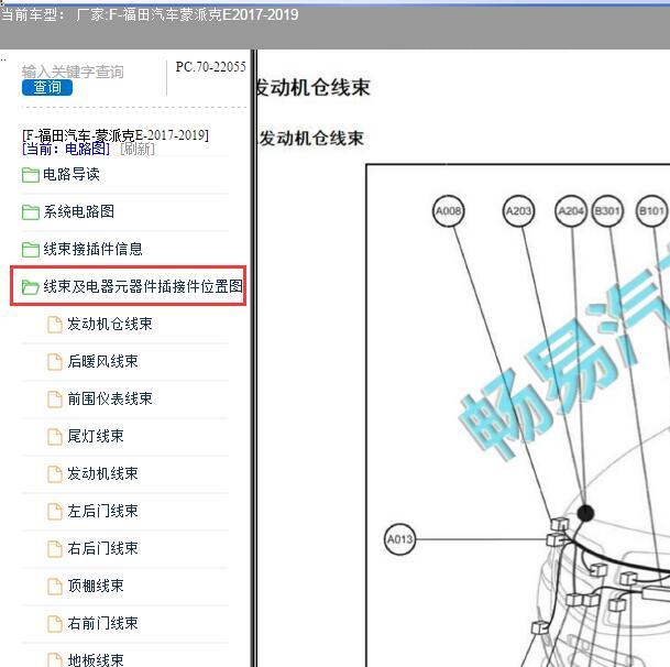 2019年福特蒙派克线束位置资料