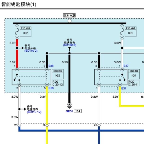 2014年现代格越OBD及智能遥控电路图