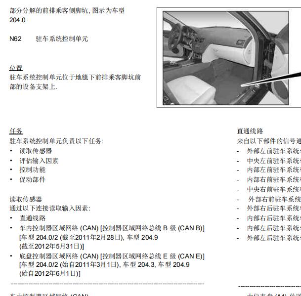 2015年奔驰GLK300雷达模块位置