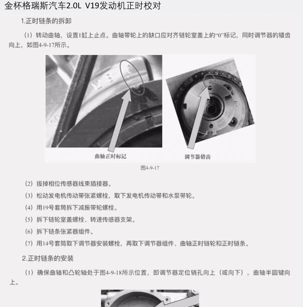 金杯V19发动机正时维修手册
