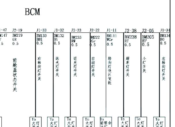 19年东风风光IX5尾灯线路图