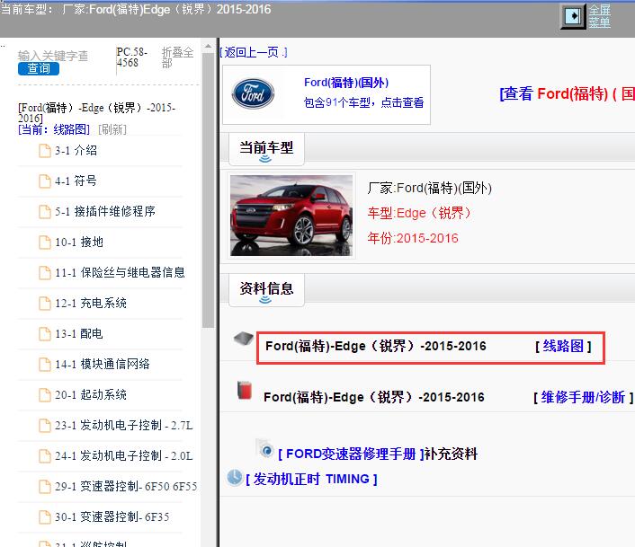 Ford(福特)-Edge（锐界）-2015-2016[ 线路图 ]
