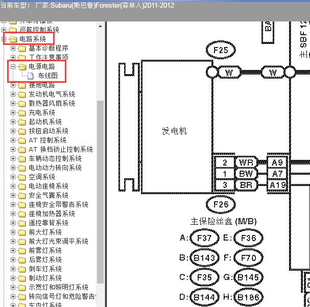 2012年斯巴鲁森林人保险说明及电路图