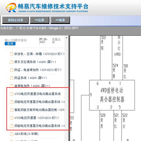 2012-2017年长城风骏5离合器电路图