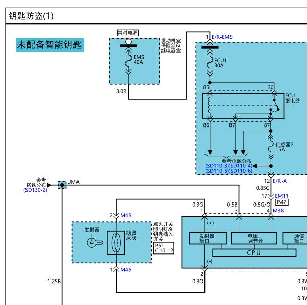 2013年现代索纳塔防盗电路图