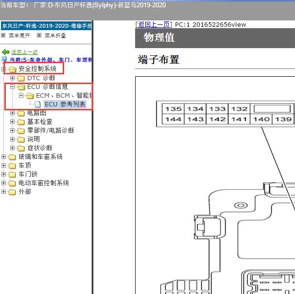 2020年东风日产轩逸BCM车身模块针脚