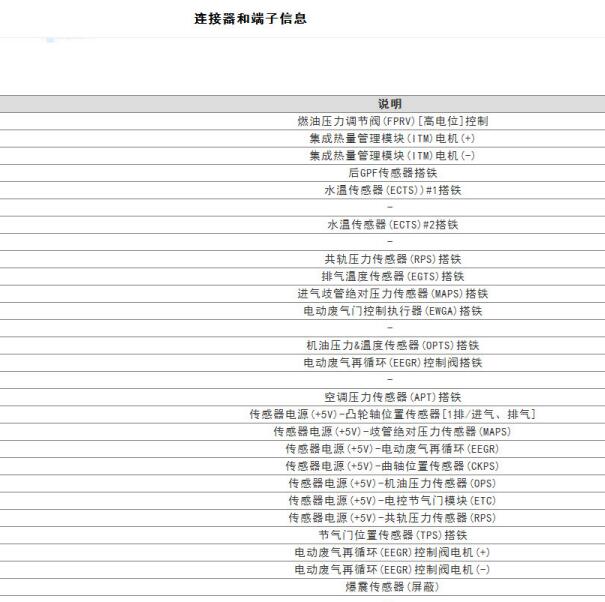 2021年现代库斯途发动机针脚.