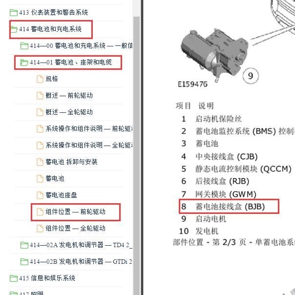 2014年路虎揽胜极光蓄电池接线盒位置