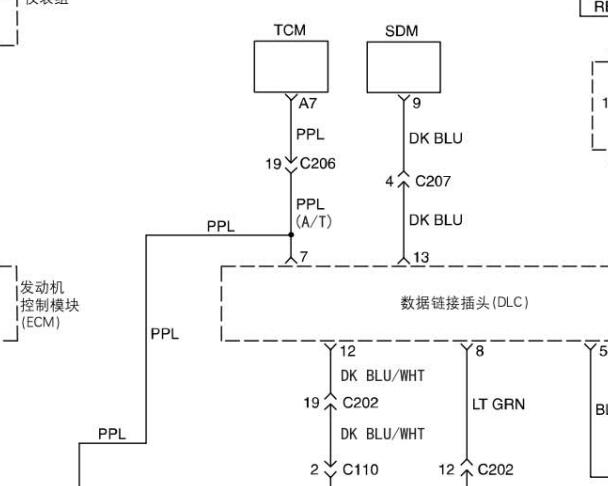 2004年别克凯越发动机和变速箱电路图