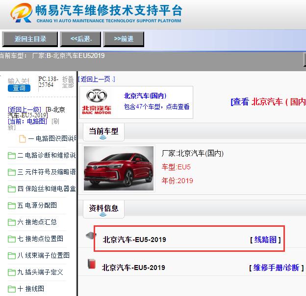 2019年北京汽车EU5电路图