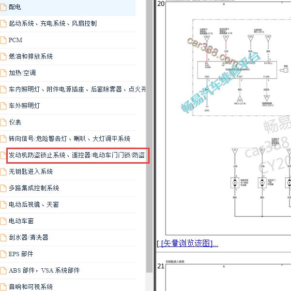 2019-2020年本田锋范 中控门锁电路图