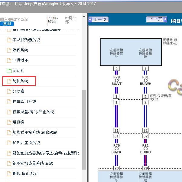 2014-2017年Jeep(吉普)-Wrangler（牧马人）气囊线路图