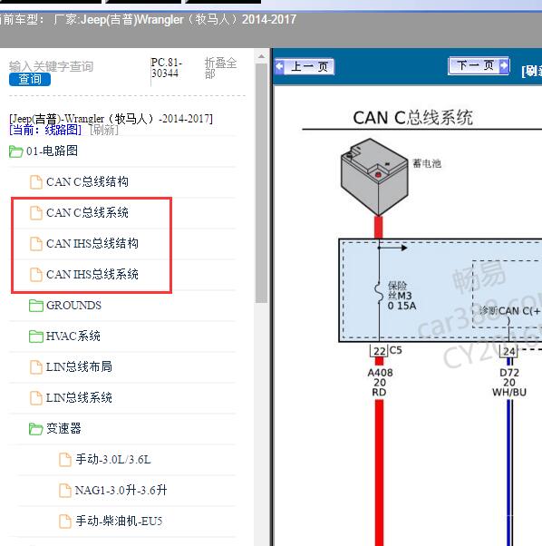 2014-2017年Jeep(吉普)-Wrangler（牧马人）CAN电路图