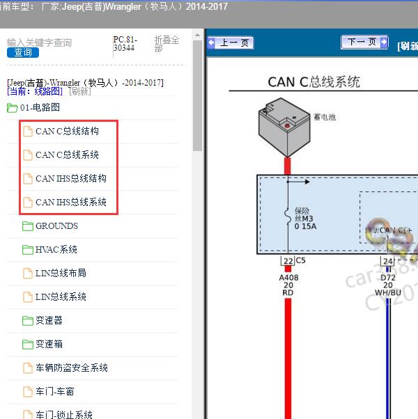 2014-2017年Jeep(吉普)-Wrangler（牧马人）CAN电路图