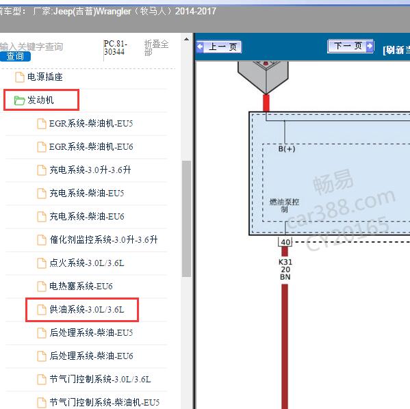 2014-2017年Jeep(吉普)-Wrangler（牧马人）燃油泵线路图