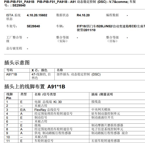 2011年宝马528 ABS针脚定义