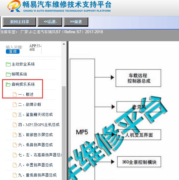 2017年江淮瑞风S7音响维修手册