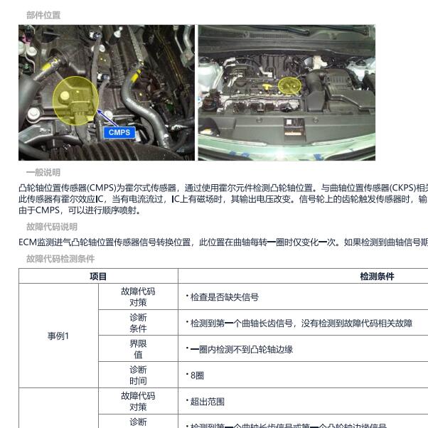 2013年现代IX35 P0340故障码资料.